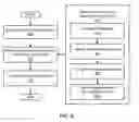Fig. 07 - BUSINESS VALIDATION BASED SOCIAL WEBSITE ACCOUNT AUTHENTICATION