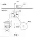 Fig. 02 - METHOD FOR PRODUCING AN IMAGE INTENDED FOR AN OPERATING SYSTEM CALLED OS IMAGE AND CORRESPONDING DEVICE