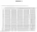 Fig. 02 - Nitrogen-regulated sugar sensing gene and protein and modulation thereof