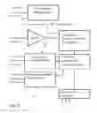 Fig. 05 - Device and method for an atomic force microscope for the study and modification of surface properties