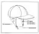 Fig. 01 - All season baseball cap