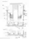 Fig. 03 - Dirt Cup Latch Mechanism