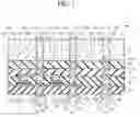 Fig. 02 - Method for manufacturing interposer