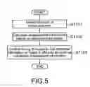 Fig. 06 - Component mounting apparatus, vibration controlling apparatus, and vibration controlling method