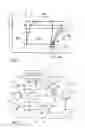 Fig. 02 - Method for recovering heat losses of an internal combustion engine