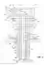 Fig. 04 - Fuel injector for use in a gas turbine engine