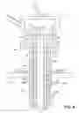 Fig. 07 - Fuel injector for use in a gas turbine engine