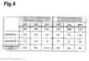 Fig. 09 - Warp knitted fabric, method of manufacturing the same, and knit structure of warp knitted fabric