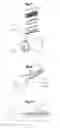 Fig. 02 - Profiled key for cylinder locks