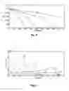 Fig. 03 - Method for verifying the aging condition of a catalytic converter on board a vehicle