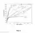 Fig. 03 - Leaching process for copper concentrates containing arsenic and antimony compounds