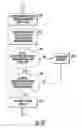 Fig. 33 - Window covering sizing method and apparatus