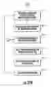 Fig. 37 - Window covering sizing method and apparatus