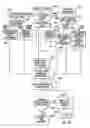Fig. 58 - Window covering sizing method and apparatus
