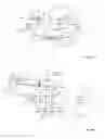 Fig. 04 - Retractable light turret
