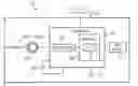 Fig. 01 - Detonation control system