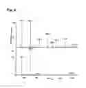 Fig. 06 - Setting retarder for hydraulically setting compositions