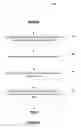Fig. 07 - CONTACT BARRIER LAYER DEPOSITION PROCESS