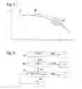 Fig. 03 - Method for operating an internal combustion engine