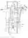 Fig. 35 - FOUR CYCLE ENGINE CARBURETORS