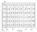 Fig. 27 - Method for manufacturing thin crystalline solar cells pre-assembled on a panel