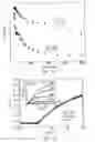 Fig. 12 - PASSIVATING LAYER FOR PHOTOVOLTAIC CELLS