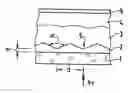 Fig. 01 - Thin-film solar module and method of making