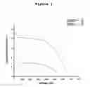 Fig. 04 - ELECTROLYTE COMPOSITION
