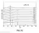 Fig. 34 - NANOPARTICLES AND METHODS OF MAKING AND USING