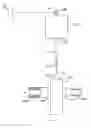 Fig. 01 - Dual-acting multi-actuation mode gate valve