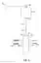 Fig. 03 - Dual-acting multi-actuation mode gate valve
