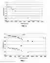 Fig. 10 - Methods and systems for reducing pressure of natural gas and methods and systems of delivering natural gas