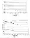 Fig. 11 - Methods and systems for reducing pressure of natural gas and methods and systems of delivering natural gas