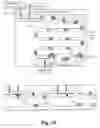 Fig. 10 - Programmable fluidic droplet generation
