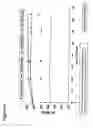 Fig. 14 - Aluminium alloy for lithographic sheet
