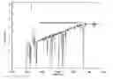 Fig. 01 - Explosive composition