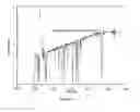 Fig. 07 - Explosive composition