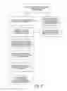 Fig. 05 - METHOD AND APPARATUS FOR DISPLAY OF FRIENDSHIP OR GROUP ASSOCIATION