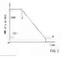 Fig. 05 - Friction welding apparatus