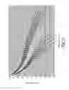 Fig. 10 - Redundant overspeed protection for power tools