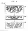 Fig. 35 - Method of forming insulated conductive element having a substantially continuous barrier layer formed via relative motion during deposition