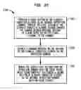 Fig. 35 - INSULATED CONDUCTIVE ELEMENT HAVING A SUBSTANTIALLY CONTINUOUS BARRIER LAYER FORMED THROUGH CONTINUOUS VAPOR DEPOSITION