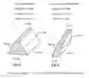 Fig. 06 - Ladder tool bag the 
