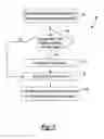 Fig. 04 - Method of dispatching an elevator car including an expected arrival time of a passenger near an elevator car