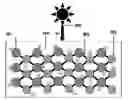 Fig. 01 - SYSTEM AND METHOD FOR DIRECT CONVERSION OF SOLAR ENERGY TO CHEMICAL ENERGY