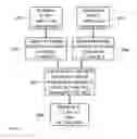 Fig. 06 - SYSTEM AND METHOD FOR DIRECT CONVERSION OF SOLAR ENERGY TO CHEMICAL ENERGY