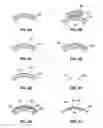 Fig. 03 - Methods of making medical devices