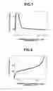 Fig. 02 - Dissimilar metal joining method