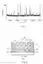 Fig. 02 - Luminescent material and light-emitting device