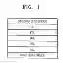 Fig. 02 - Organic light emitting device